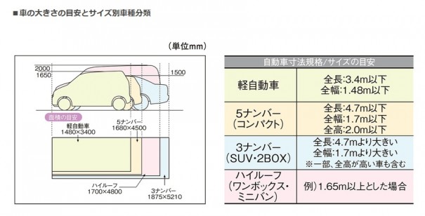 carport01